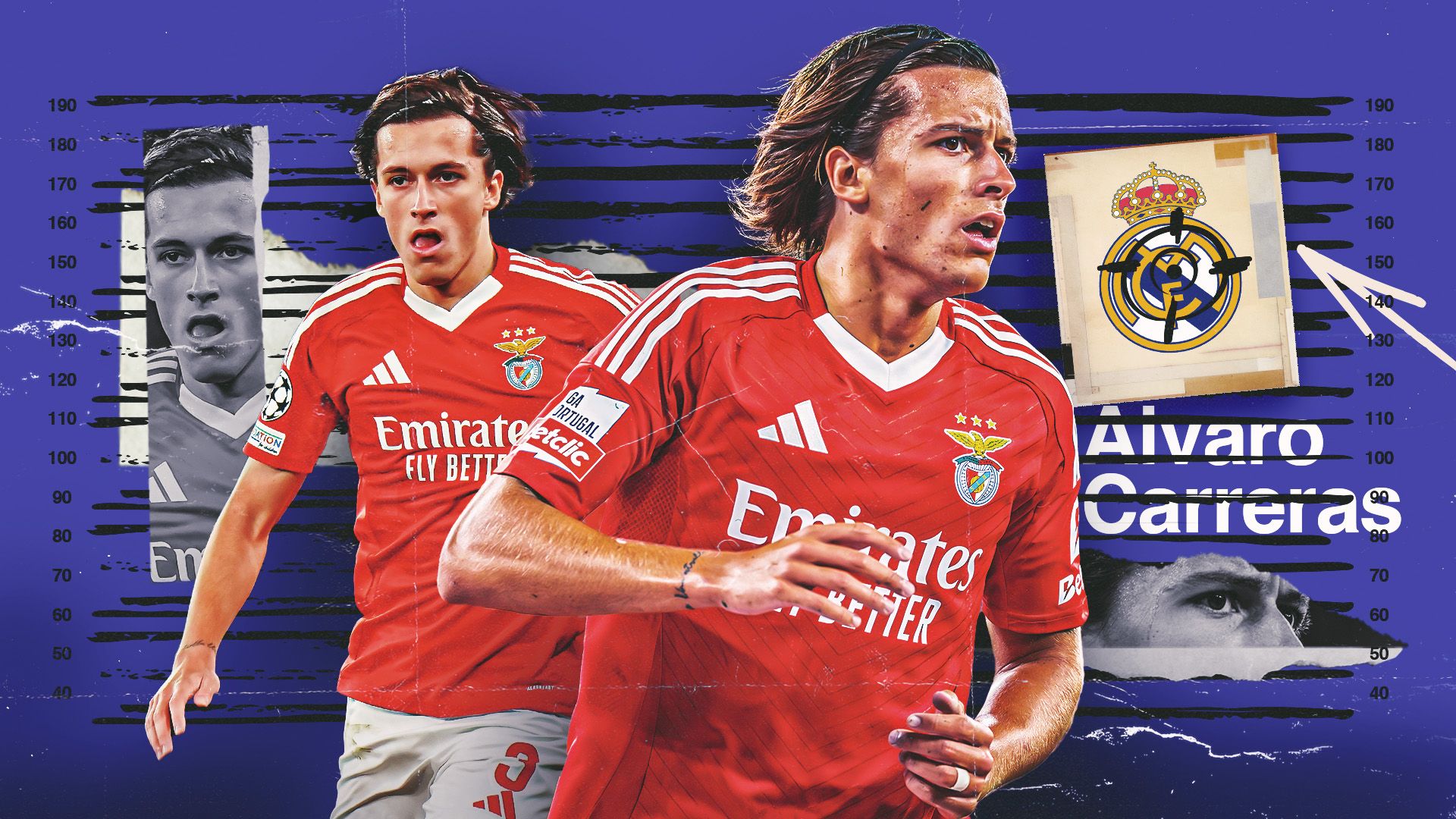 Alvaro Carreras: From Man Utd Reject to Real Madrid’s High-Value Left-Back